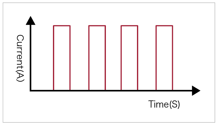 welding current and welding time.png